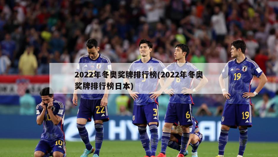 2022年冬奥奖牌排行榜(2022年冬奥奖牌排行榜日本)